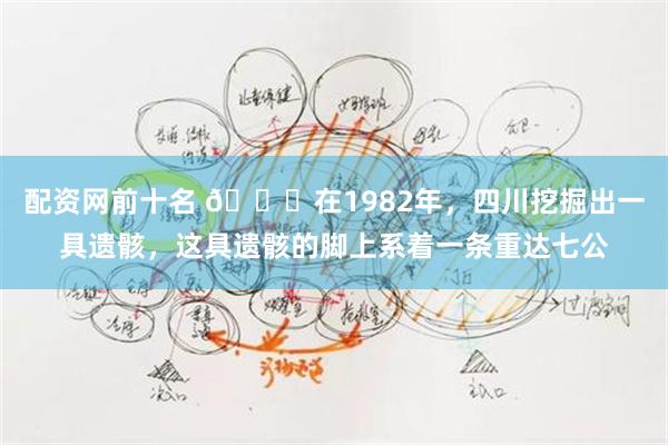 配资网前十名 🌞在1982年，四川挖掘出一具遗骸，这具遗骸的脚上系着一条重达七公