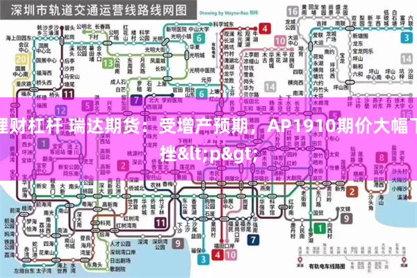 理财杠杆 瑞达期货：受增产预期，AP1910期价大幅下挫<p>