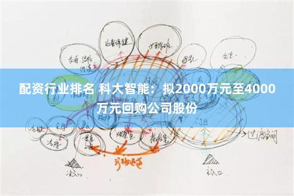 配资行业排名 科大智能：拟2000万元至4000万元回购公司股份