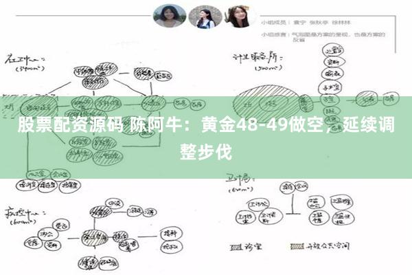 股票配资源码 陈阿牛：黄金48-49做空，延续调整步伐